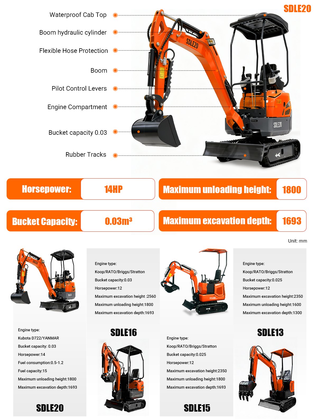 Mini Excavadora para Paisajismo Mini Excavadora para Paisajismo